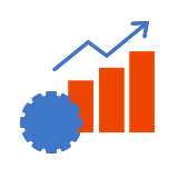 专业化的成功经验